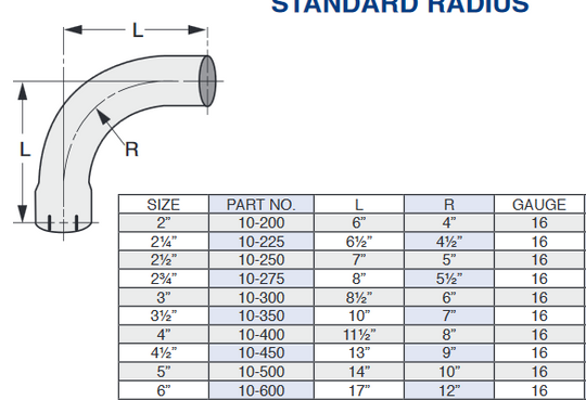 5" 90 DEGREE ELBOW CHROME