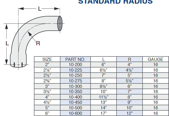 5" 90 DEGREE ELBOW CHROME