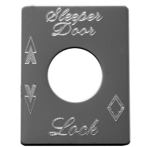 S/S SWITCH PLATE SLEEPER LOCK