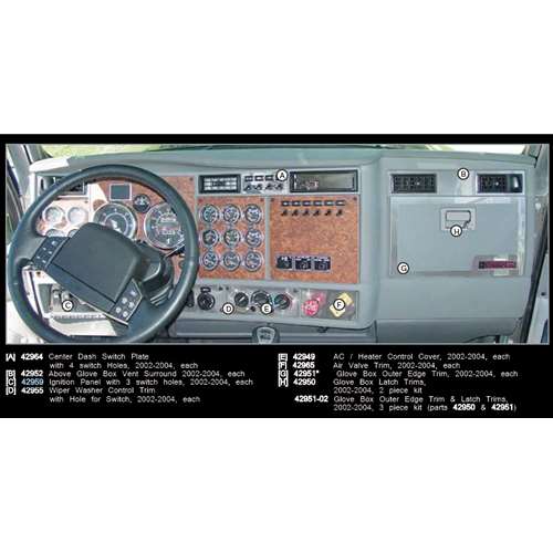 KW IGNITION PANEL W/3 SWITCH HOLES, 2002-2004